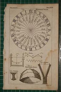 1764 ANTIKER DRUCK ~ ASTRONOMISCHE UHR ~ WELLENFLÜSTERPLATZ - Bild 1 von 1