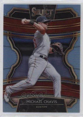 2020 Panini Select Carolina Blue Prizm /35 Michael Chavis #10 - Image 1 of 2