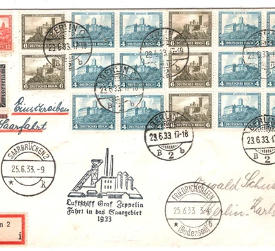 GRAF ZEPPELIN Germany Air Mail Cover 1933 SAARGEBIET FAHRT Berlin Reg KZ60 - Image 1 of 4
