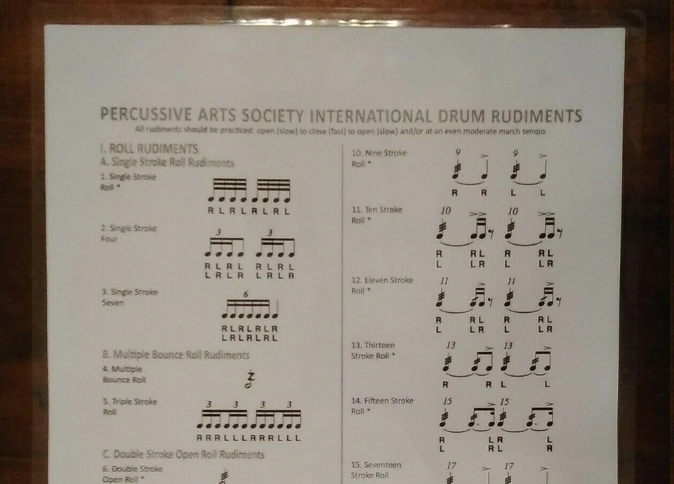 International Drum Rudiments Chart ~ Laminated ~ FREE Shipping ~ - Image 1 of 4