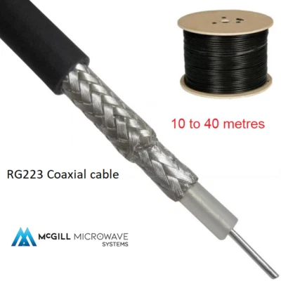 RG223 Coaxial Cable 50 Ohm Ultra Low LOSS - LOWEST LOSS RG223 Silver plated - Image 1 of 3