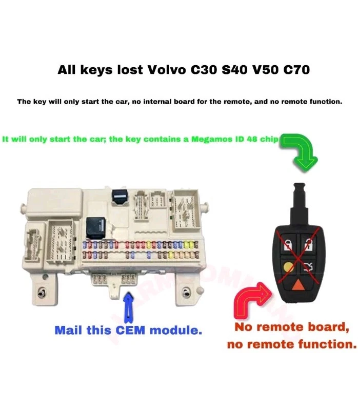 2004-2013 Volvo S40 S80 C30 C70 V50 All Keys Lost Mail in Programming cut by vin - Image 1 of 1