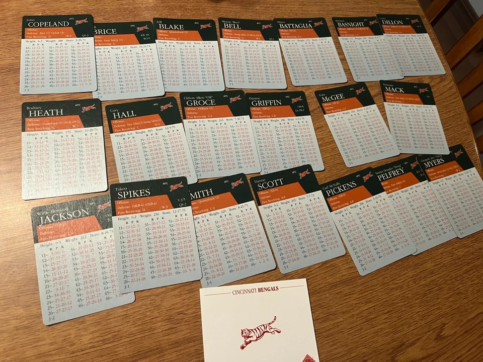 Tarjetas de equipo de la temporada de fútbol americano de los Cincinnati Bengals 1999 de APBA Foto 1 de 1