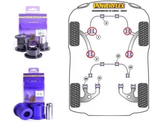 Kit de casquillos de polietileno brazo de suspensión delantero Powerflex VW T5/T6 Transporter + 4 movimientos - Imagen 1 de 1