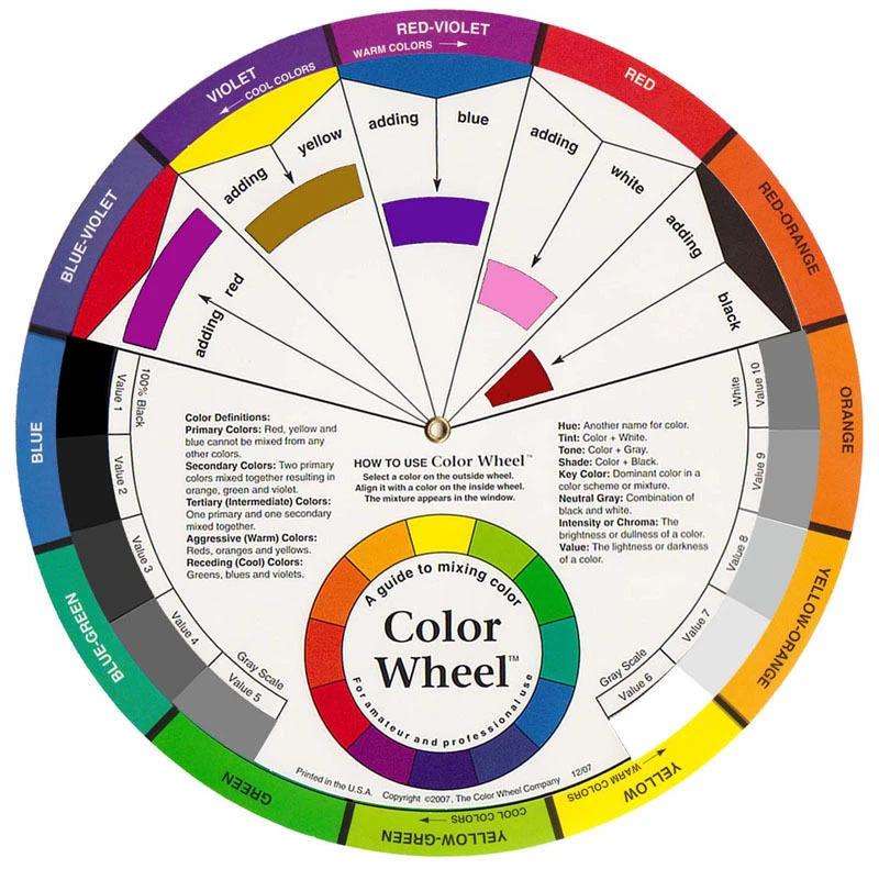 LARGE ARTIST COLOUR WHEEL PAINT MIXING GUIDE EDUCATIONAL AID ART PAINTING THEORY - Image 1 of 1
