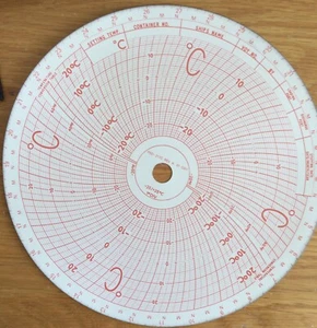 Recorder charts. Approx 200 - Picture 1 of 2