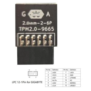 1 * TPM2.0 Trusted Platform Module 2025 Hot Sale V1Q0 R7H1 V3O2 - Bild 1 von 12