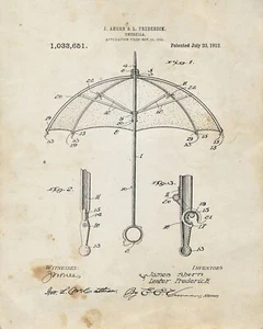 8720.Decorative Poster.Home room interior wall art.Invention patent.Umbrella - Picture 1 of 1