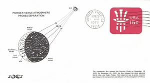 Cubierta espacial 20 de noviembre de 1978, separación de sondas atmosféricas Pioneer Venus, SCCS - Imagen 1 de 1