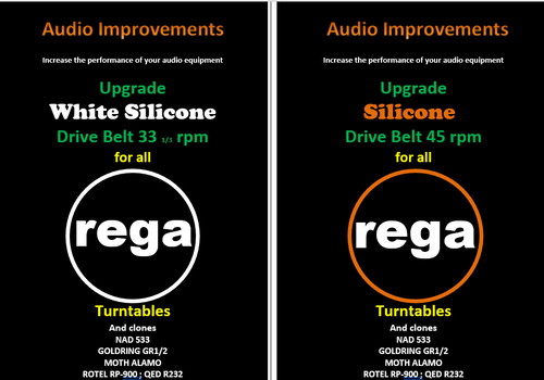 Rega Planar Round Strap 2 in 1 Silicone Drive Belt Kit for Rega Planar & Clones