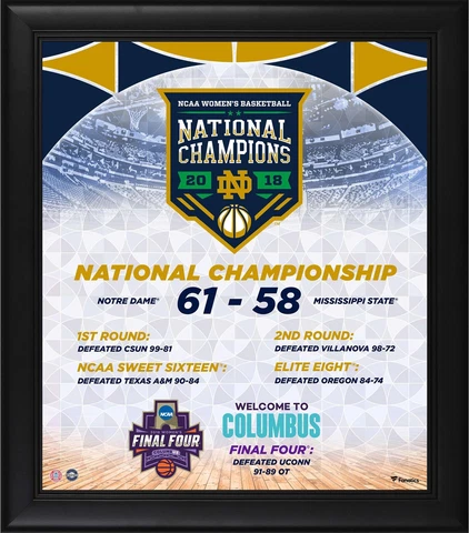 ND Fighting Irish Framed 15x17 2018 Womens Basketball National Champs Collage Cover