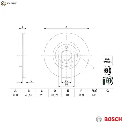 2x BRAKE DISC 0 986 479 G68 FOR FORD TRANSIT/CONNECT/V408/Box/Body/MPV 1.0L 4cyl - Image 1 of 4