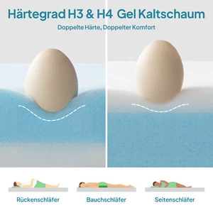  Sin Funda Colchones Topper-Disponible a partir de Septiembre 2026!!! - Imagen 1 de 1