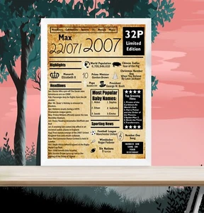 Personalised 18th Milestone Birthday Gift | Born in 2007 | The Road To 18 - Picture 1 of 5