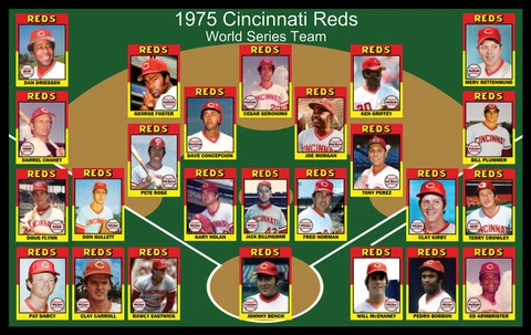 1975 CINCINNATI REDS Baseball Card POSTER Wall Art Man Cave Decor Fan Xmas Gift Cover