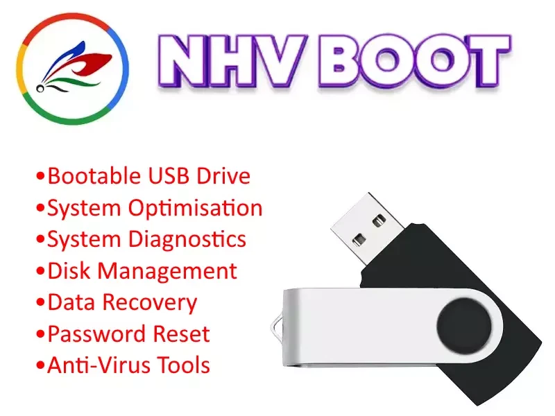 NHV Boot: All-in-One System Maintenance, Recovery, Data & Disk Management - Image 1 of 1