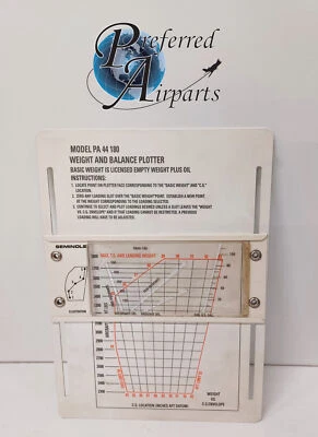Nuevo Plotter de Peso y Equilibrio Piper PA-44-180, p/n 583-459 Foto 1 de 2