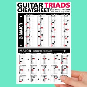 JUMBO Guitar Triads Cheatsheet Quick Reference (Laminated & Double Sided) 6"x9"