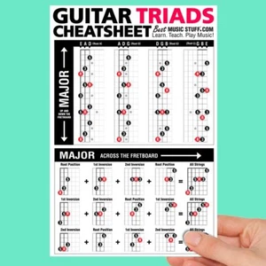 JUMBO Guitar Triads Cheatsheet Quick Reference (Laminated & Double Sided) 6"x9" - Picture 1 of 3