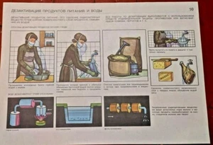 VTG Soviet Poster Chernobyl Radiation Protection fallout stalker2 Nuclear USSR50 - Picture 1 of 5