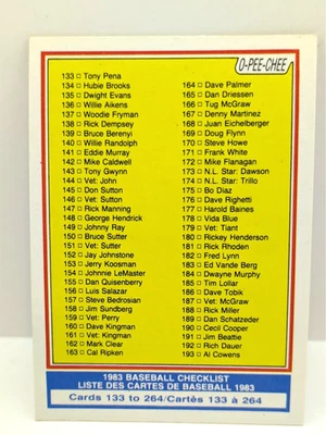 1983 O-Pee-Chee - Checklist 133-264 - baseball - #249 - - Image 1 of 4