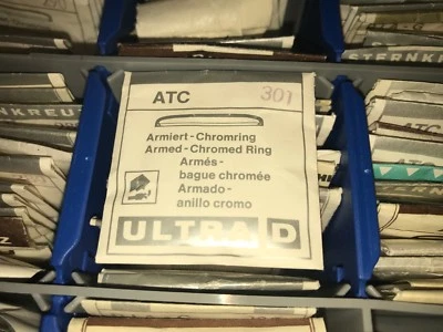 MARKENLOS Cristal Impermeable Cristal Cromo Anillo ATC (1 Pieza Libre Selección de Lista)