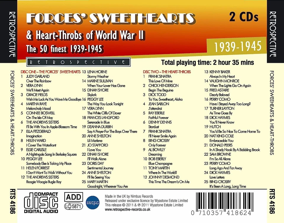 Various Forces' Sweathearts (CD) Album - Bild 1 von 1