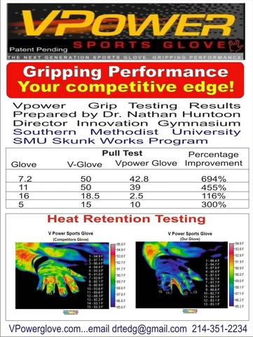 Selling VPower Sport Glove Patented....Gripping Performance...Huge $$$ Cover