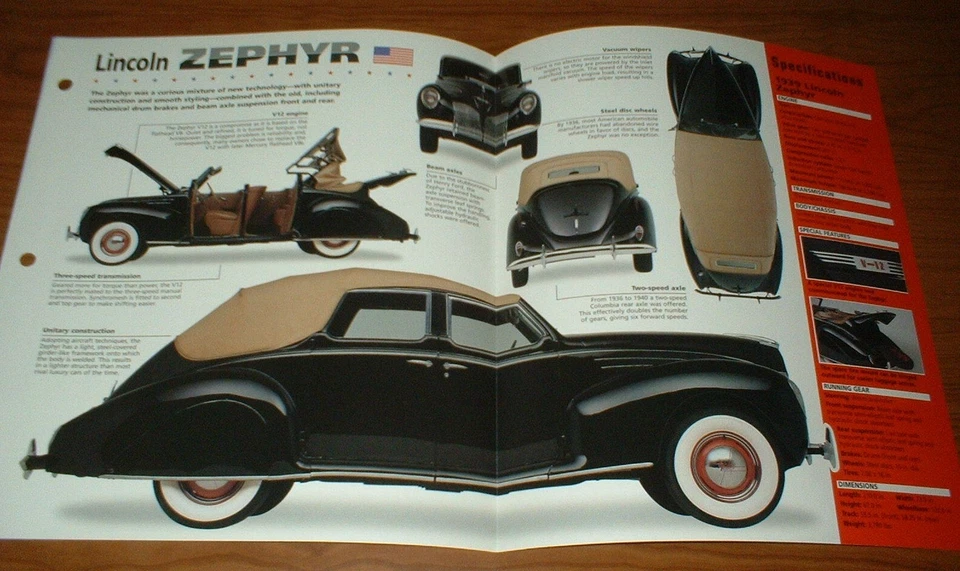 1939 LINCOLN ZEPHYR CONVERTIBLE ORIGINAL IMP BROCHURE SPECS INFO 39 36 37-42★★ - Image 1 of 1