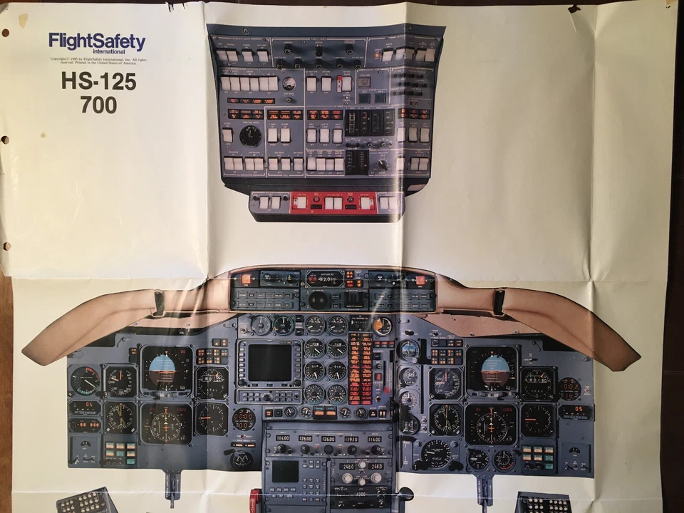 Póster del panel de instrumentos HS-125-700 Foto 1 de 4