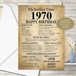 1970 55th Personalised Birthday Greeting Card Back In Edition Ago Milestone 140 - Picture 1 of 5