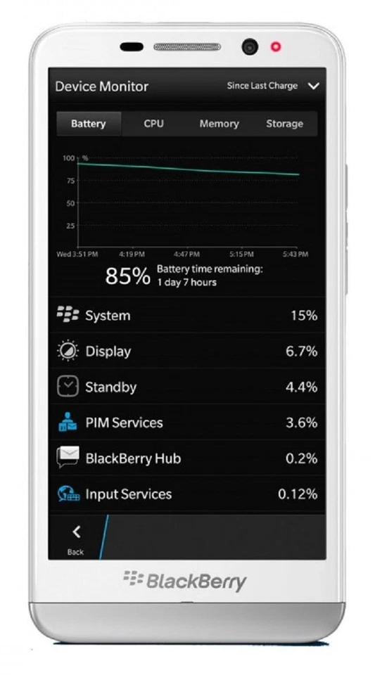 BlackBerry Z30 - 16 GB - Black (Unlocked)