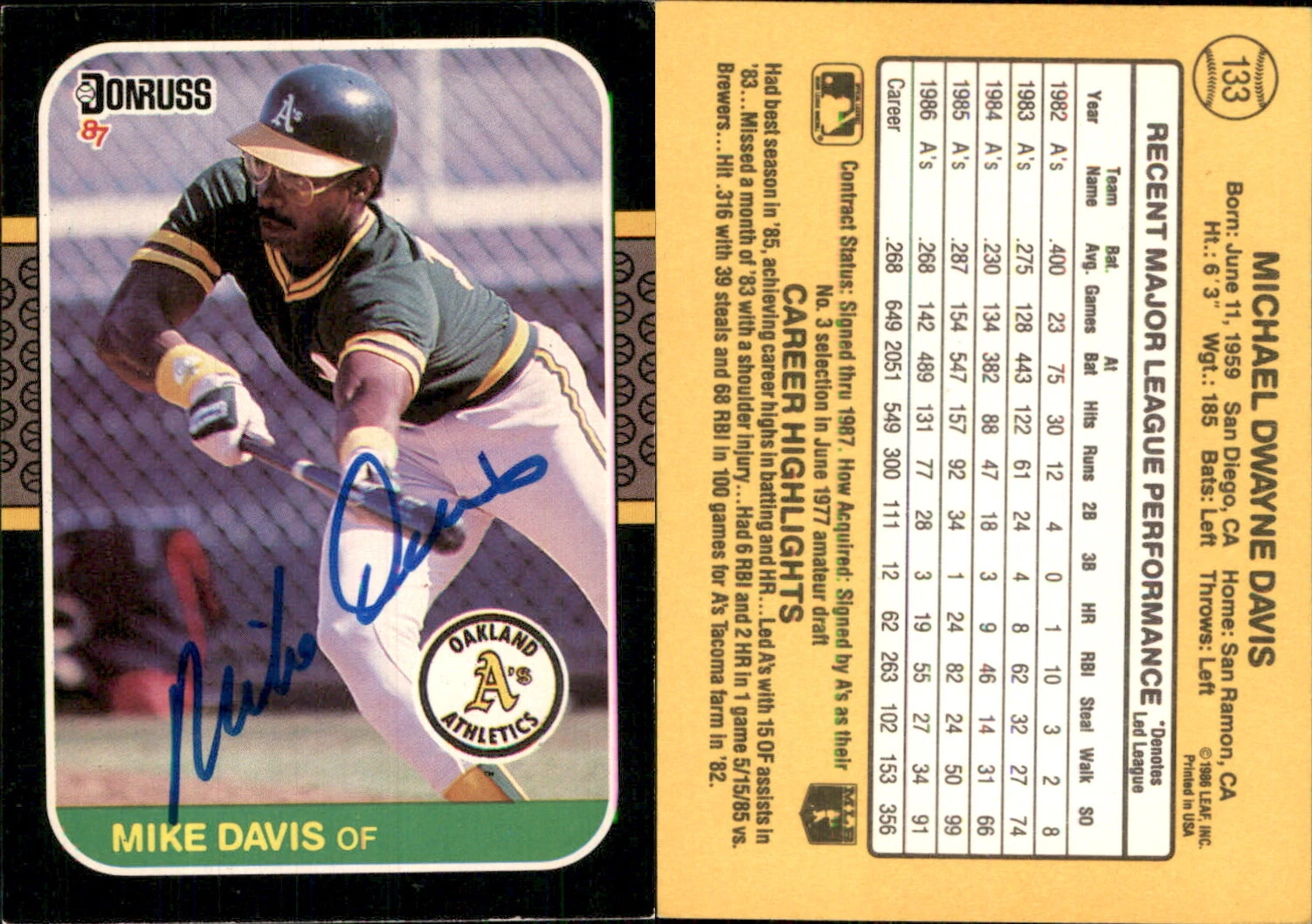 Mike Davis Signed 1987 Donruss #133 Card Oakland Athletics Auto AU