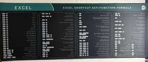 Excel Cheat Sheet Mouse Pad  Large Office Keyboard Shortcuts Mousepad Desk - Picture 1 of 7