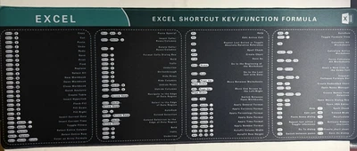 Excel Cheat Sheet Mouse Pad  Large Office Keyboard Shortcuts Mousepad Desk - Image 1 of 4