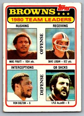 Mike Pruitt / Dave Logan / Ron Bolton / Lyle Alzado 1981 Topps #113 Good - Image 1 of 2