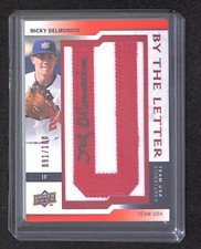 2009 Upper Deck Signature Stars By The Letter Autograph #BTLU-ND Nicky Delmonico