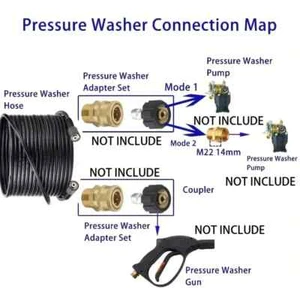 NEW Flexible Pressure Power Washer Hose 25ft X 1/4" Kink Resistant Max 4000 PSI - Picture 1 of 5